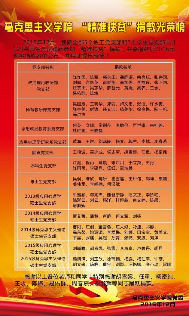 beat365英国官网网站_“精准扶贫”捐款光荣榜